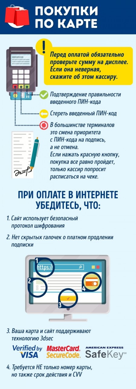 10 важных вещей о пластиковых картах перед походом в магазин